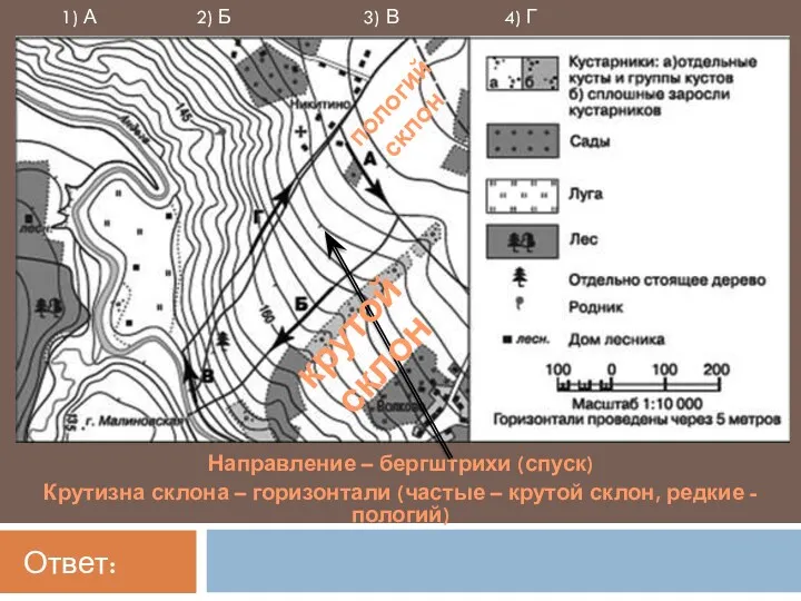 Направление – бергштрихи (спуск) Крутизна склона – горизонтали (частые –