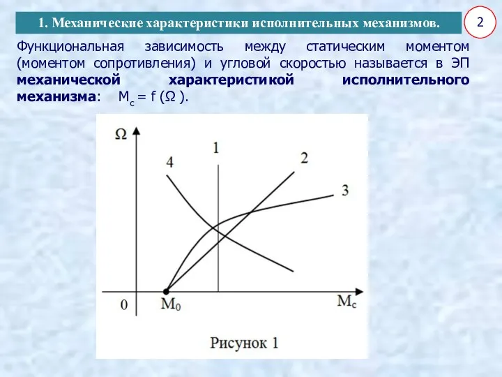 2 Функциональная зависимость между статическим моментом (моментом сопротивления) и угловой