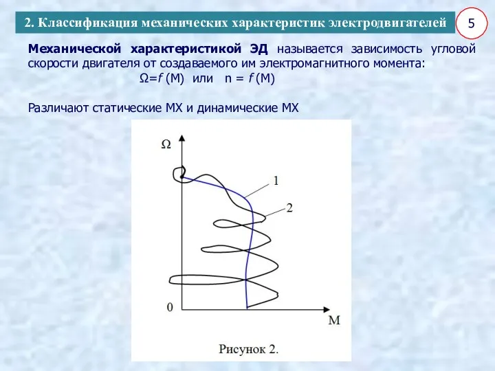 5 Механической характеристикой ЭД называется зависимость угловой скорости двигателя от