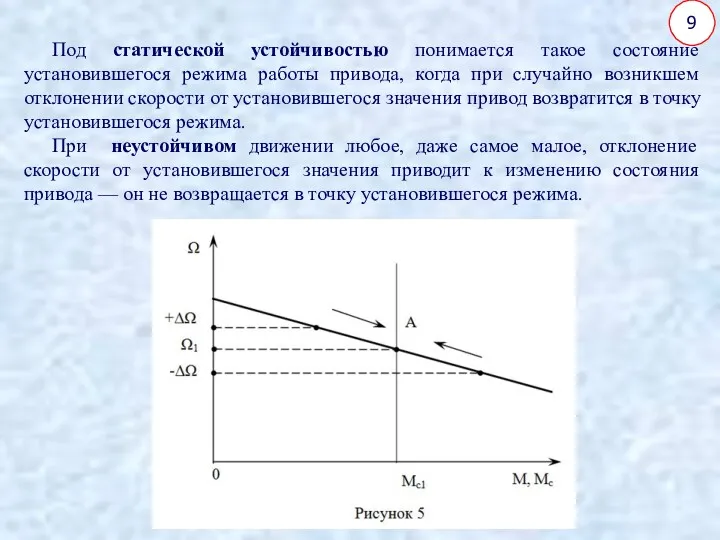 9 Под статической устойчивостью понимается такое состояние установившегося режима работы