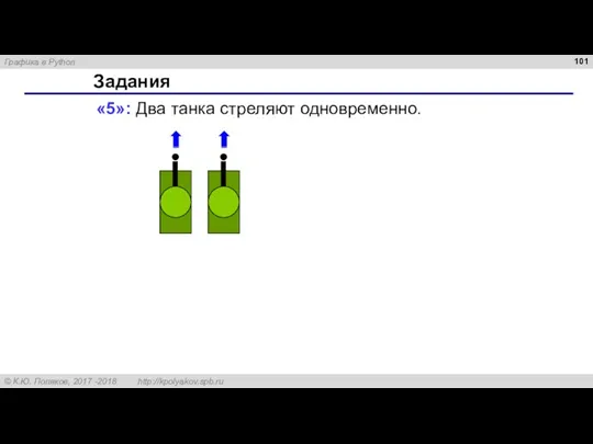 Задания «5»: Два танка стреляют одновременно.