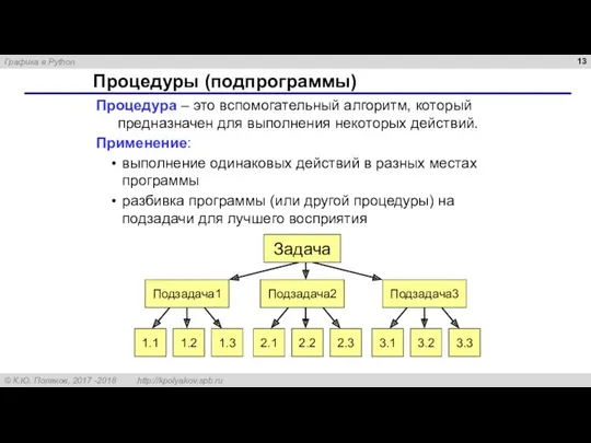 Процедуры (подпрограммы) Процедура – это вспомогательный алгоритм, который предназначен для