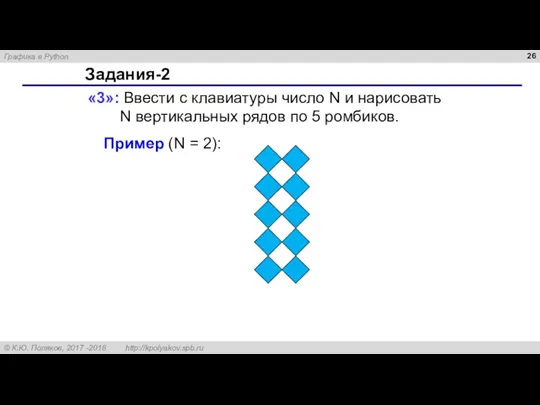 Задания-2 «3»: Ввести с клавиатуры число N и нарисовать N