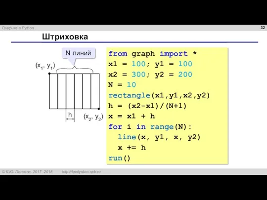 Штриховка (x1, y1) (x2, y2) N линий h from graph