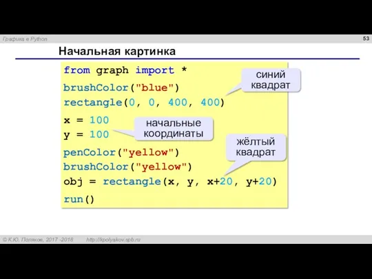 Начальная картинка from graph import * brushColor("blue") rectangle(0, 0, 400,