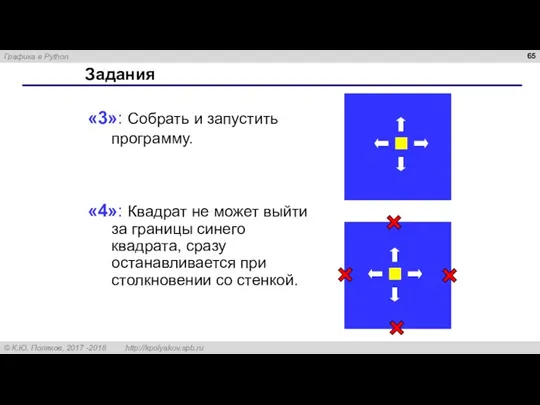 Задания «3»: Собрать и запустить программу. «4»: Квадрат не может