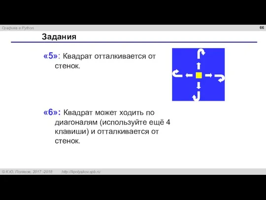 Задания «5»: Квадрат отталкивается от стенок. «6»: Квадрат может ходить