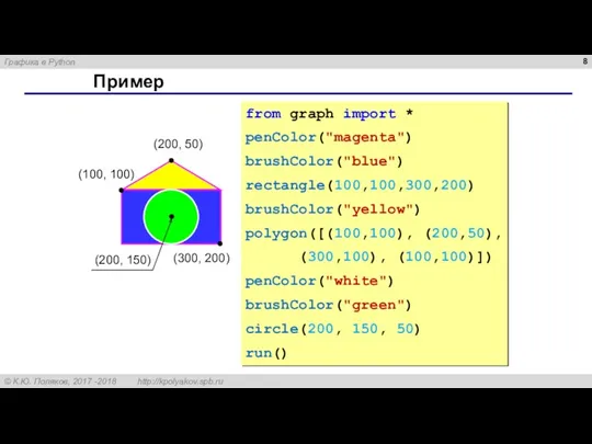 Пример (200, 50) (100, 100) (300, 200) from graph import