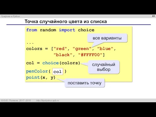 Точка случайного цвета из списка from random import choice ...