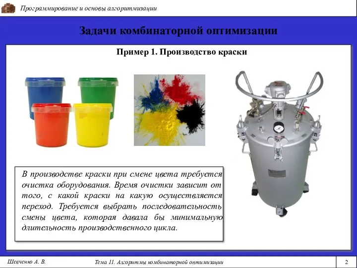 Программирование и основы алгоритмизации Тема 11. Алгоритмы комбинаторной оптимизации 2