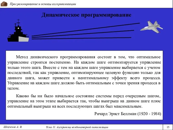 Программирование и основы алгоритмизации Тема 11. Алгоритмы комбинаторной оптимизации 15