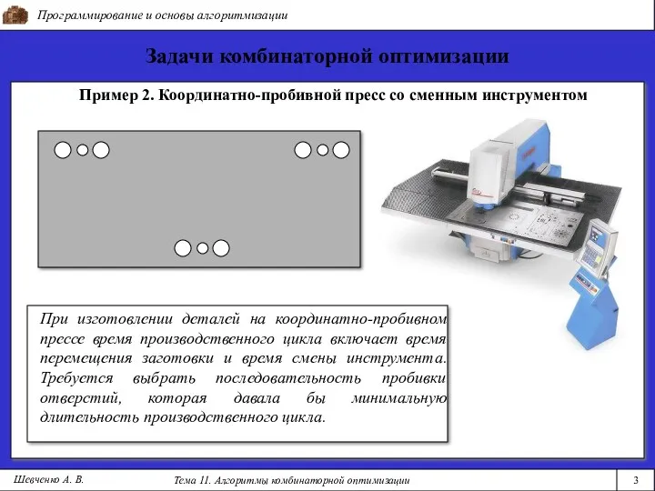 Программирование и основы алгоритмизации Тема 11. Алгоритмы комбинаторной оптимизации 3