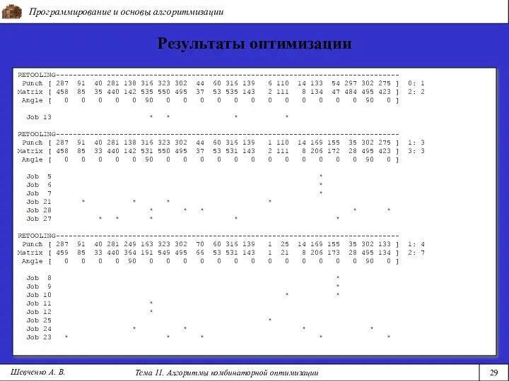 Программирование и основы алгоритмизации Тема 11. Алгоритмы комбинаторной оптимизации 29