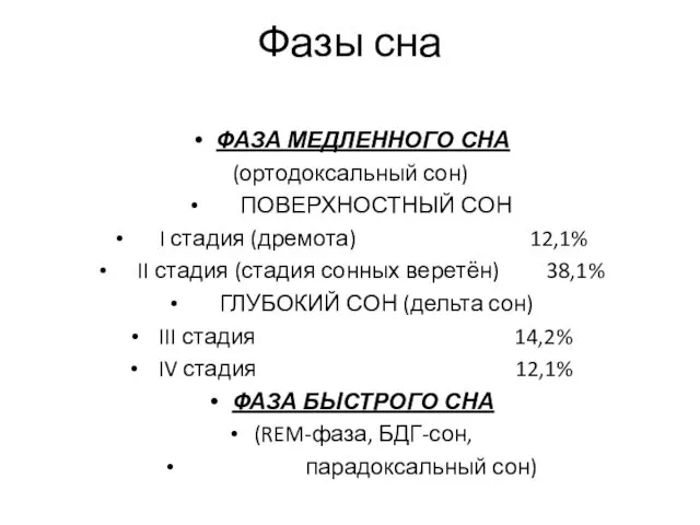 Фазы сна ФАЗА МЕДЛЕННОГО СНА (ортодоксальный сон) ПОВЕРХНОСТНЫЙ СОН I