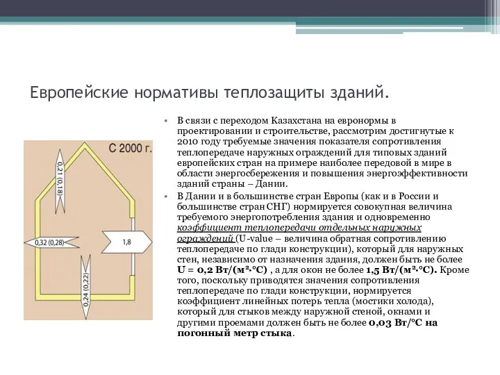 Европейские нормативы теплозащиты зданий. В связи с переходом Казахстана на