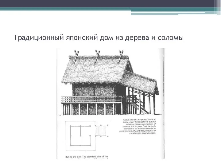 Традиционный японский дом из дерева и соломы