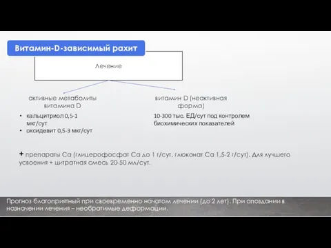 Лечение Витамин-D-зависимый рахит активные метаболиты витамина D кальцитриол 0,5-1 мкг/сут