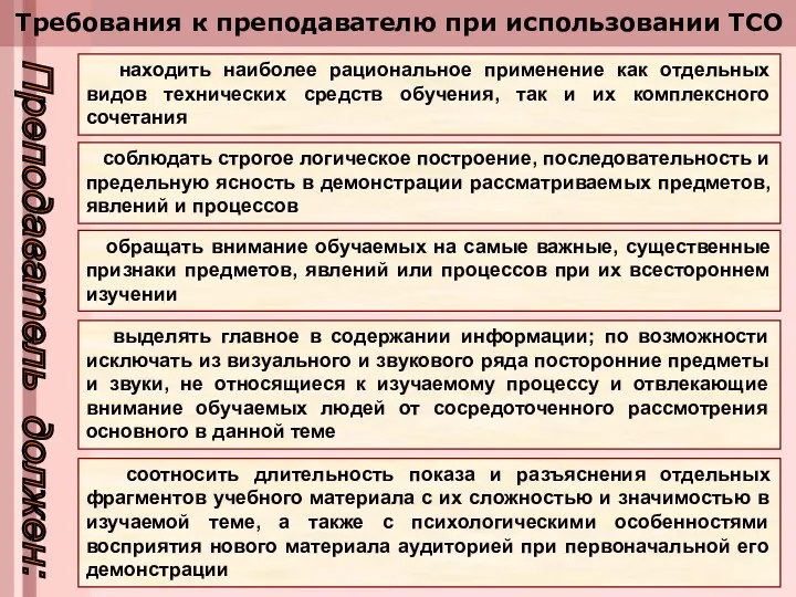 Требования к преподавателю при использовании ТСО находить наиболее рациональное применение