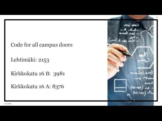 Code for all campus doors Lehtimäki: 2153 Kirkkokatu 16 B: 3981 Kirkkokatu 16 A: 8376 4.8.2020