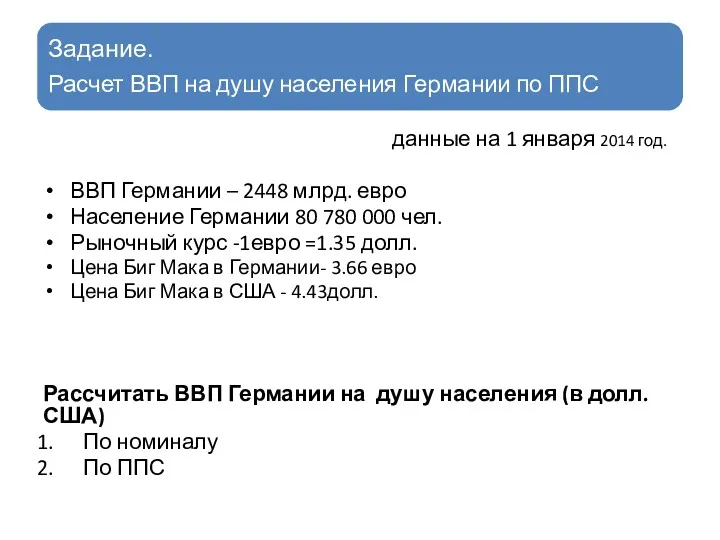 данные на 1 января 2014 год. ВВП Германии – 2448