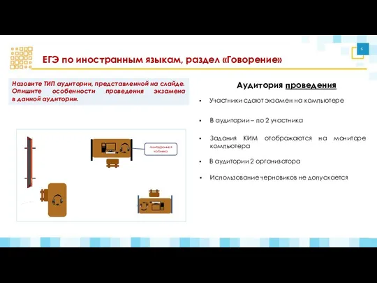 Назовите ТИП аудитории, представленной на слайде. Опишите особенности проведения экзамена