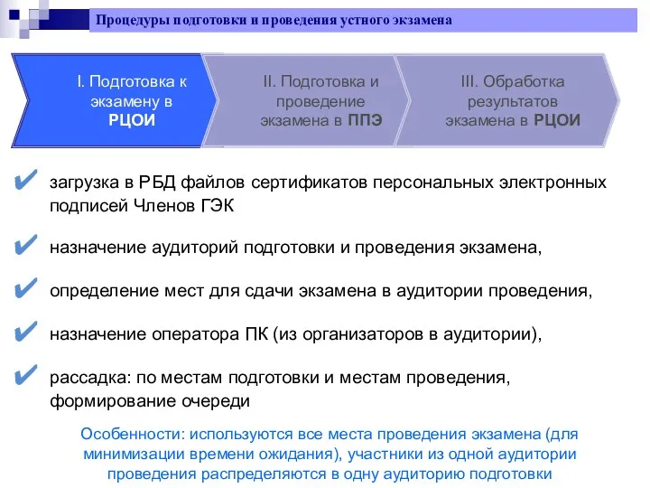 Процедуры подготовки и проведения устного экзамена загрузка в РБД файлов