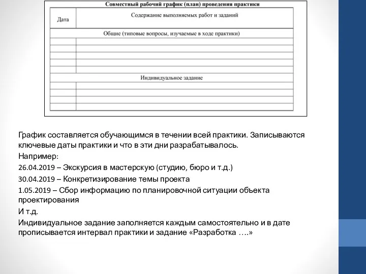 График составляется обучающимся в течении всей практики. Записываются ключевые даты