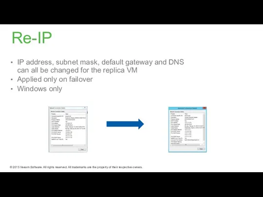 IP address, subnet mask, default gateway and DNS can all