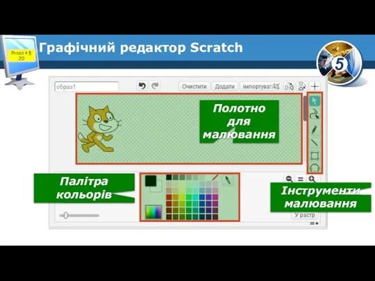 Графічний редактор Scratch Розділ 4 § 20 Інструменти малювання Палітра кольорів Полотно для малювання