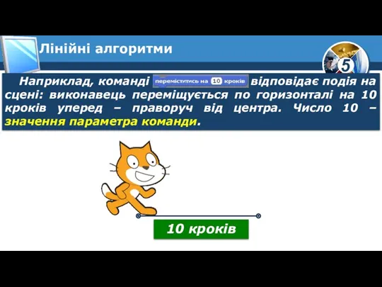 Лінійні алгоритми 10 кроків