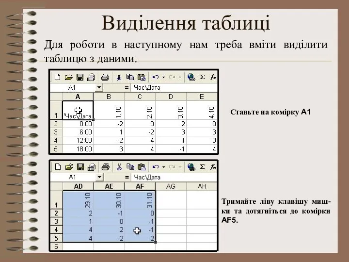 Виділення таблиці Для роботи в наступному нам треба вміти виділити