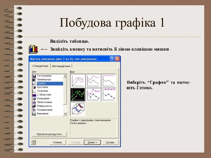 Побудова графіка 1 Знайдіть кнопку та натисніть її лівою клавішею мишки Виділіть таблицю.