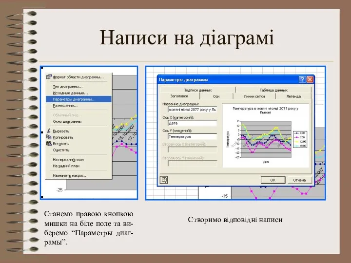 Написи на діаграмі Станемо правою кнопкою мишки на біле поле