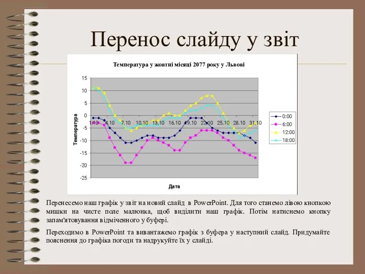 Перенос слайду у звіт Перенесемо наш графік у звіт на