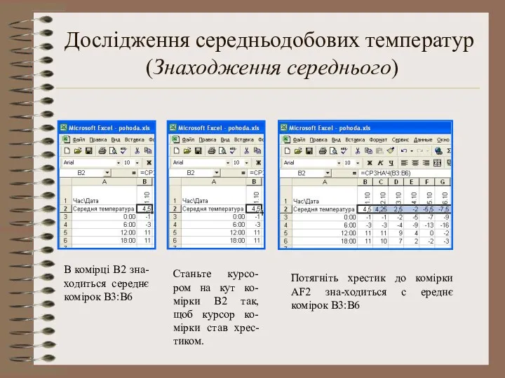 Дослідження середньодобових температур (Знаходження середнього) В комірці В2 зна-ходиться середнє