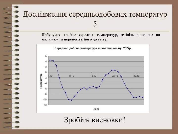 Дослідження середньодобових температур 5 Зробіть висновки!