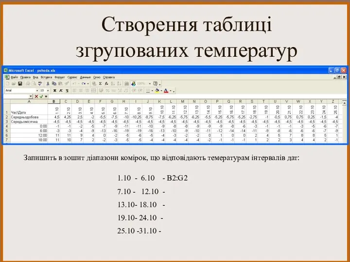 Створення таблиці згрупованих температур 1.10 - 6.10 - B2:G2 7.10