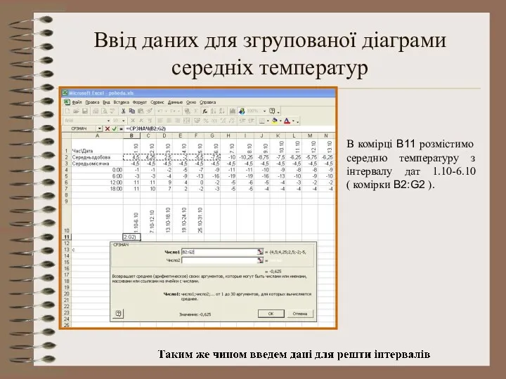 Ввід даних для згрупованої діаграми середніх температур В комірці В11