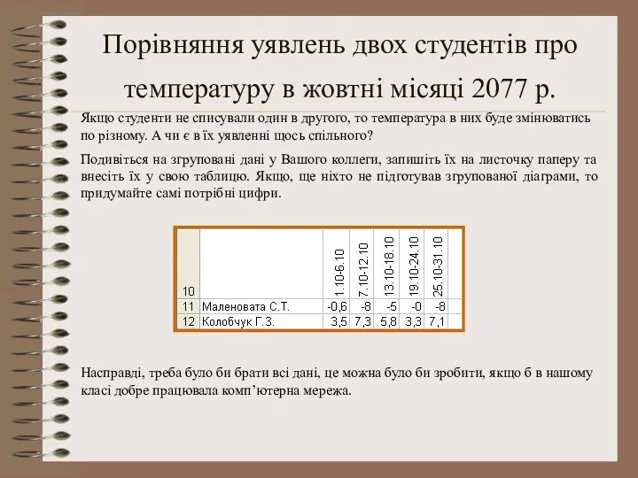 Порівняння уявлень двох студентів про температуру в жовтні місяці 2077