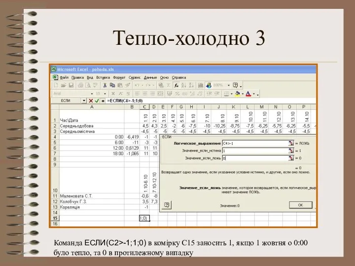 Тепло-холодно 3 Команда ЕСЛИ(С2>-1;1;0) в комірку С15 заносить 1, якщо