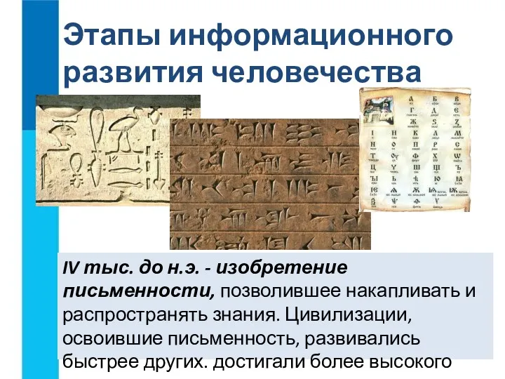 IV тыс. до н.э. - изобретение письменности, позволившее накапливать и