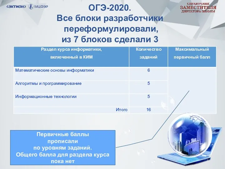 ОГЭ-2020. Все блоки разработчики переформулировали, из 7 блоков сделали 3