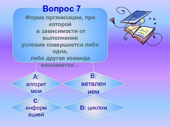 Вопрос 7 Форма организации, при которой в зависимости от выполнения