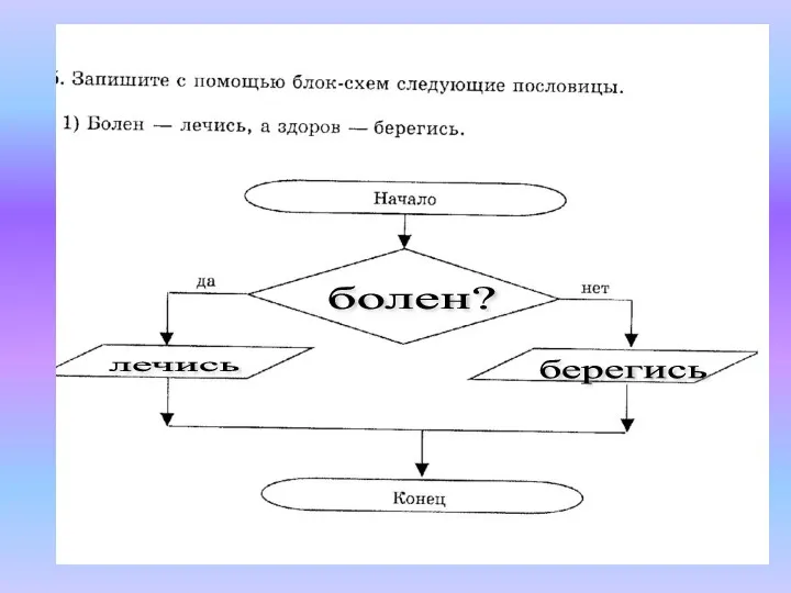 болен? лечись берегись