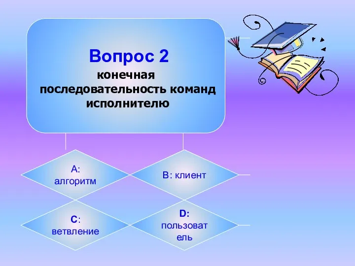 Вопрос 2 конечная последовательность команд исполнителю А:алгоритм B: клиент C: ветвление D: пользователь