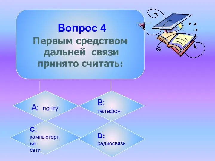 Вопрос 4 Первым средством дальней связи принято считать: А: почту