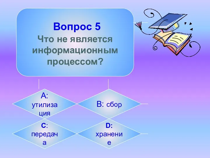 Вопрос 5 Что не является информационным процессом? А: утилизация B: сбор C: передача D: хранение