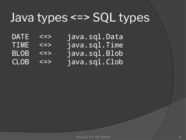 Java types SQL types DATE java.sql.Data TIME java.sql.Time BLOB java.sql.Blob CLOB java.sql.Clob Kolesnikov D.O. SED KNURE