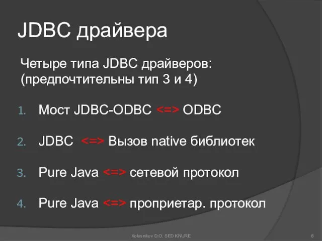 JDBC драйвера Четыре типа JDBC драйверов: (предпочтительны тип 3 и
