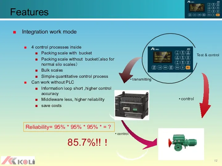 Features Integration work mode 4 control processes inside Packing scale